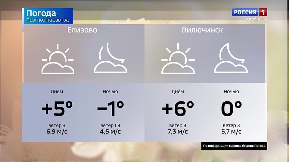 ����� ��������� ���� ������ ������, � �������, 10 ������?