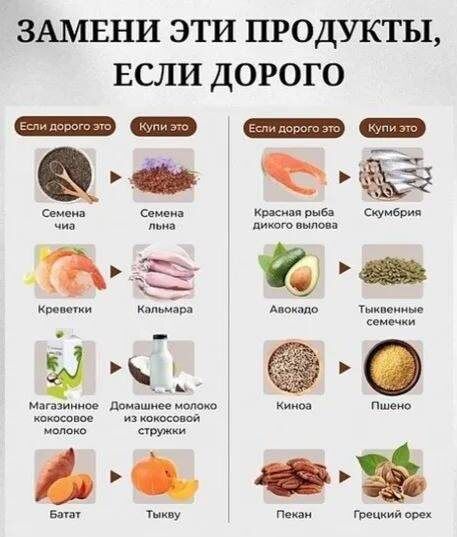 ��������� ������������ ������ ����������