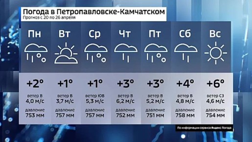 ����� ������ ���� ��������� � ����� ������? �������� � �����!