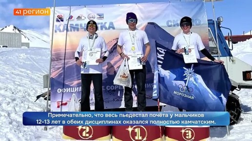 ������������� ������������ �� ���-���������� ����������� �� ������� ����������� �������