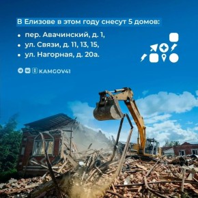 ���������� ���� ������ � ��������������-���������� � �������