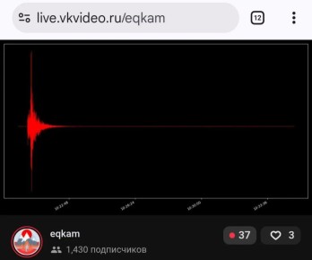 ������������ ������� ������ �� ���������� ������� ������������ �� ��������