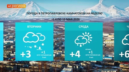 ������ � ��������������- ���������� �� ������ (� 04.05 �� 10.05)
