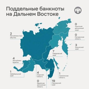 � ��� ���� ������� ���������� ��������� �������, ���������� �� ��������