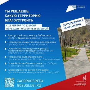 ������������ ������������� ������-����������� �� ������������ ����������, ������� ������������ � 2027 ���� � ������ ������������ ������� ������������� ���������� ��������� ������ ���������� ��������������� ��� �����