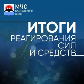������ ����� �������� ����� �� ������ � 24 ������ �� 7 ��� 2026 ����:
