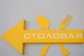 Санитарные проблемы в общественном питании: блогер обвинила столовую в продаже сырого мяса