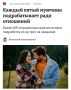 Каждый пятый россиянин подрабатывает изза отношений