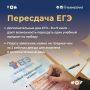 Пересдача Единого государственного экзамена