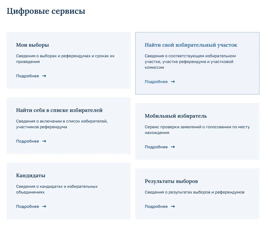 Цифровые сервисы ЦИК России для избирателей