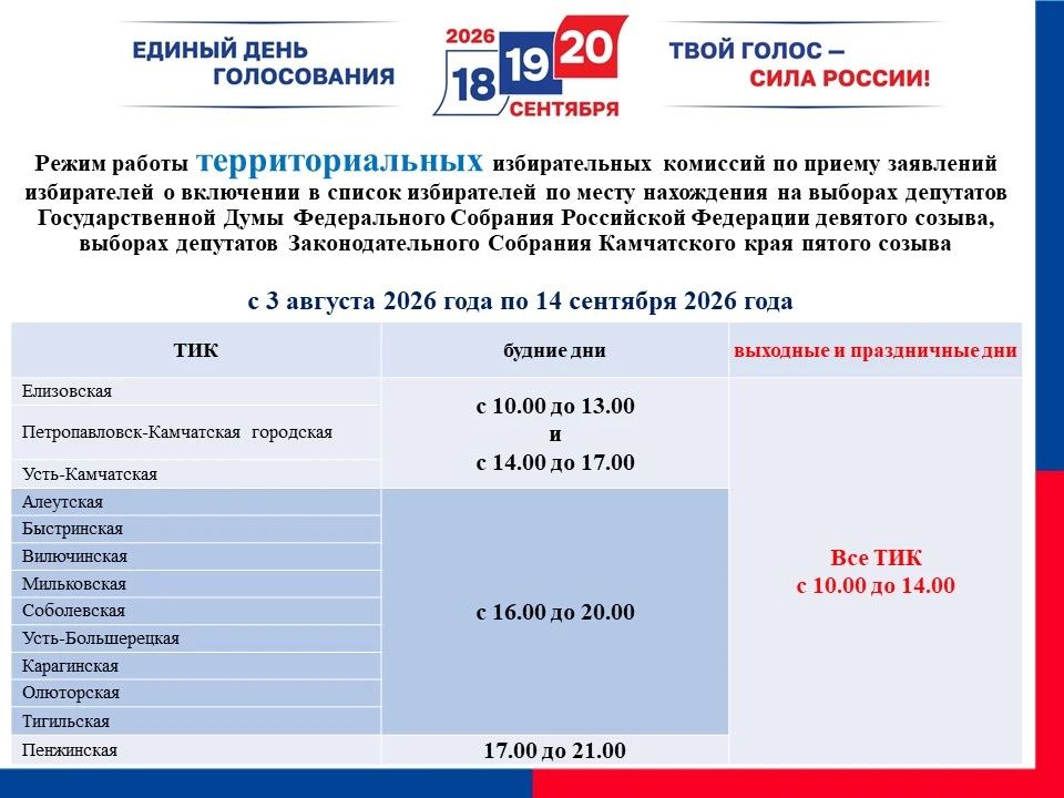 Голосование по месту нахождения – «Мобильный избиратель» Голосование по месту нахождения – «Мобильный избиратель»
