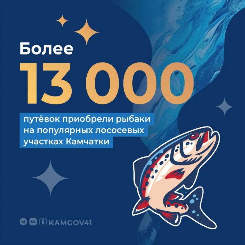 Сезон любительского лова тихоокеанских лососей продолжается на Камчатке