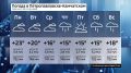Какая погода ждет камчатцев в будущую неделю? Cмотрите в видео!