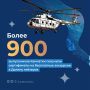 На вертолетную экскурсию в Долину гейзеров выпускники школ Камчатского края получили 911 сертификатов