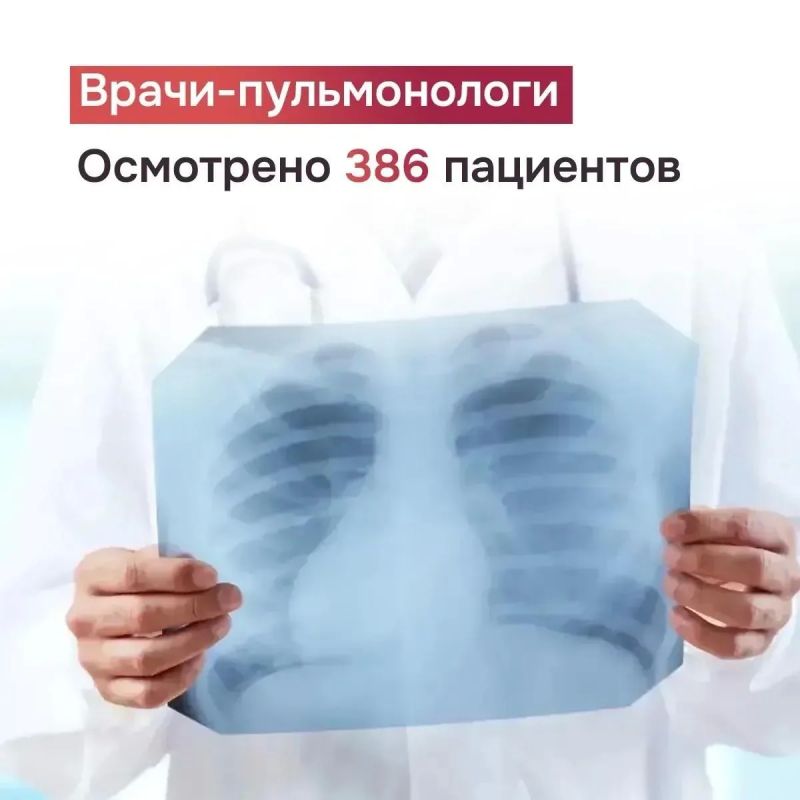Свыше 3,8 тыс. жителей Камчатки получили помощь уникального по составу медицинского десанта из Москвы, организованного Ириной Яровой Свыше 3,8 тыс. жителей Камчатки получили помощь уникального по составу медицинского десанта из Москвы, организованного Ириной Яровой