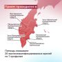 3,8 тысячи приёмов без перелёта
