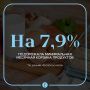 Минимальный месячный набор продуктов подорожал почти на 8%