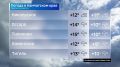 ������ �����, ����� ������ ���� ��� ���? ��������� � ������ �� �������� �������� � �����!