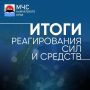 ������ ����� �������� ����� �� ������ � 31 ���� �� 6 ������� 2026 ����: