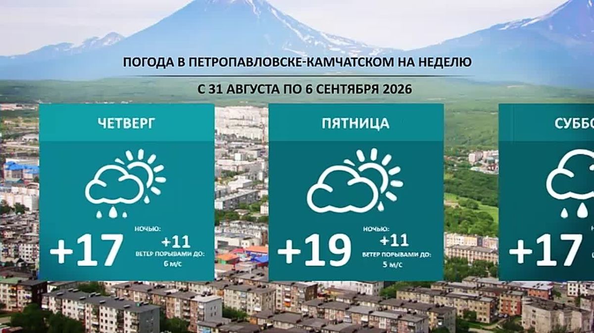 Погода в Петропавловске- Камчатском на неделю (с 31.08 по 06.09)