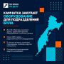 - �������� �������� ������������ ��� ������������� ����