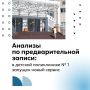 � 15 �������� � ��������� ������� ����������� � 1 �������� ����������� ���������� ������� ����� ��������