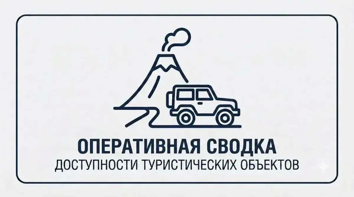 Еженедельная сводка о доступности туристических объектов