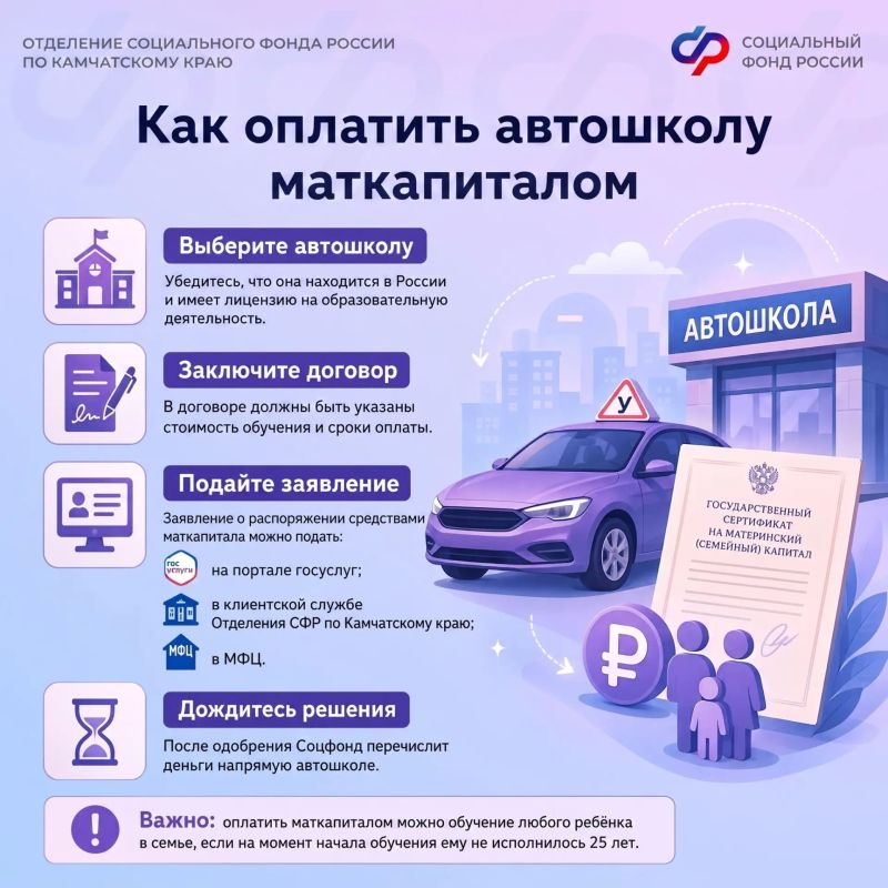 Многие знают, что маткапиталом можно оплатить детский сад или учёбу в вузе Многие знают, что маткапиталом можно оплатить детский сад или учёбу в вузе