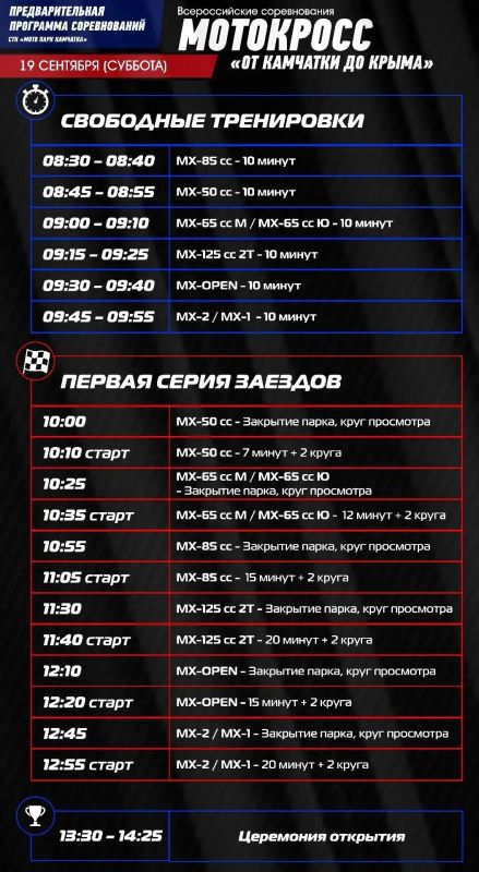 Сегодня — стартует большой мотокросс на Камчатке! Сегодня — стартует большой мотокросс на Камчатке!