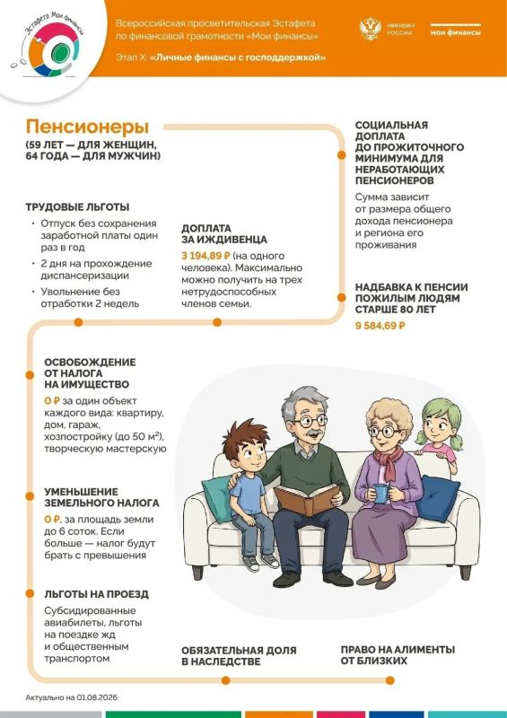 Стартовал Этап Х: «Личные финансы с господдержкой» Эстафеты «Мои финансы»! Стартовал Этап Х: «Личные финансы с господдержкой» Эстафеты «Мои финансы»!