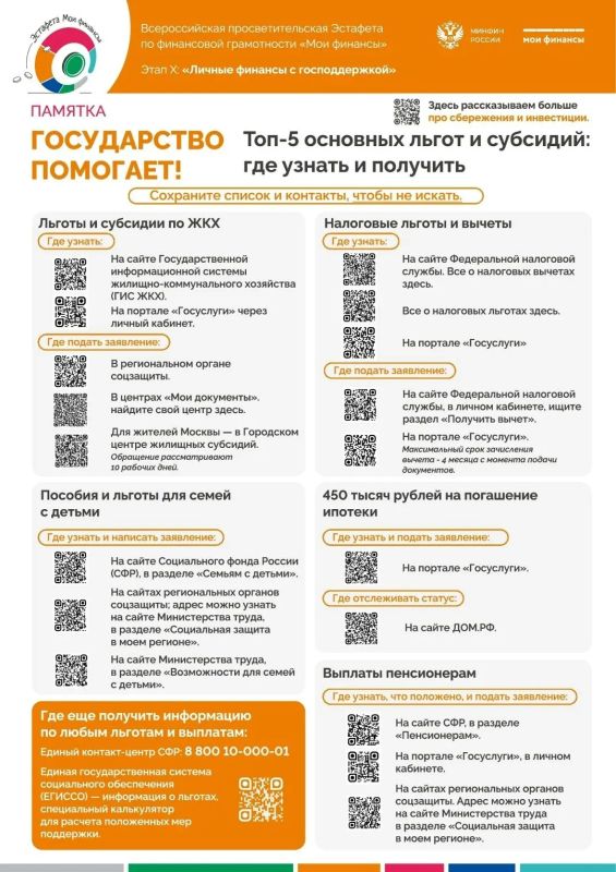 Стартовал Этап Х: «Личные финансы с господдержкой» Эстафеты «Мои финансы»! Стартовал Этап Х: «Личные финансы с господдержкой» Эстафеты «Мои финансы»!