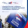 «Единая Россия» победила на выборах в краевой парламент