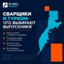 �� �������� ����� ������� � ��������� �������� � �������������� � ����� �������