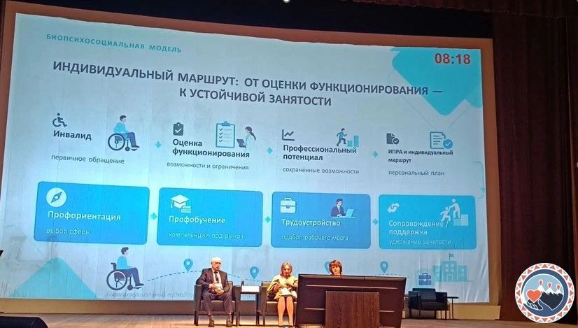 Специалисты Многопрофильного центра реабилитации принимают участие в IX Международном реабилитационном форуме в Санкт-Петербурге Специалисты Многопрофильного центра реабилитации принимают участие в IX Международном реабилитационном форуме в Санкт-Петербурге