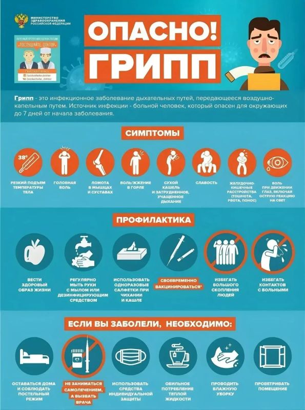 Грипп - серьезное инфекционное заболевание, сопряженное с риском тяжелых осложнений