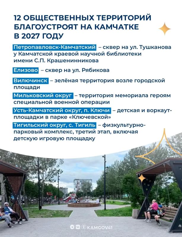 Жители Камчатки выбрали территории для благоустройства в 2027 году