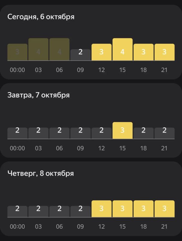 Магнитное поле немного побеспокоится