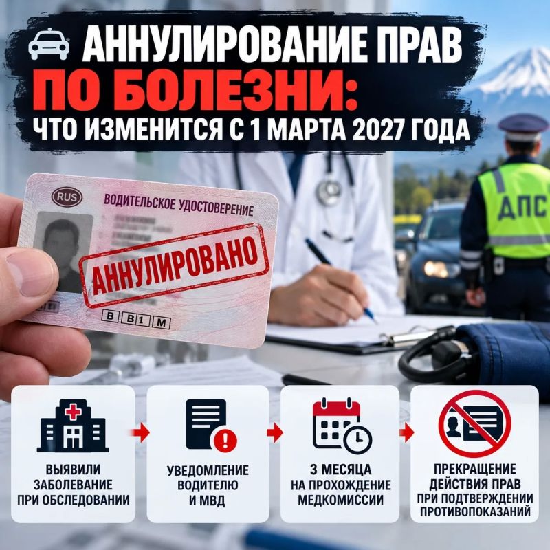 Аннулирование прав по болезни: что изменится с 1 марта 2027 года