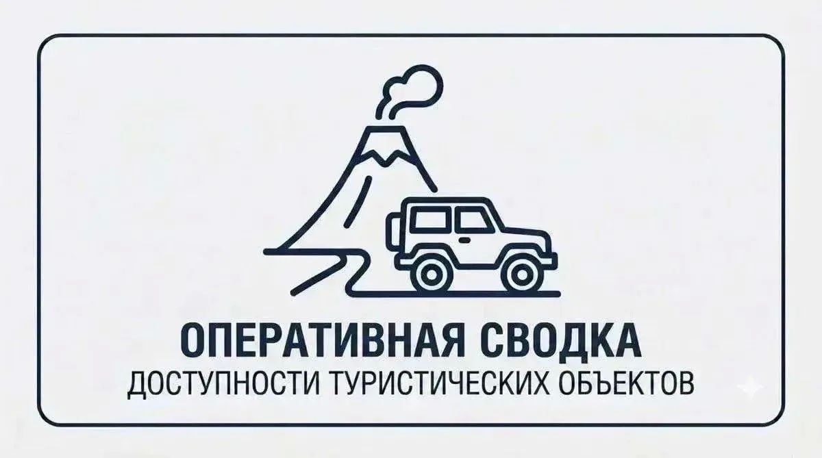Еженедельная сводка о доступности туристических объектов