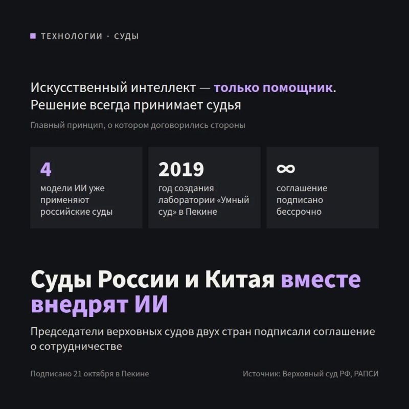 Верховные суды России и Китая вместе займутся искусственным интеллектом
