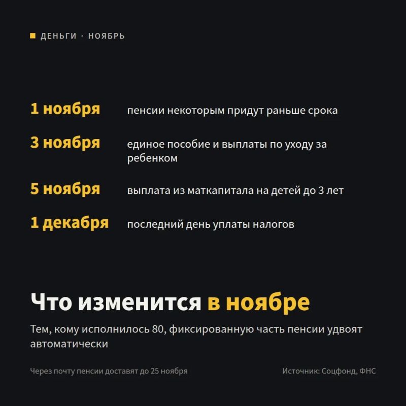Что изменится в ноябре: пенсии, пособия и налоги