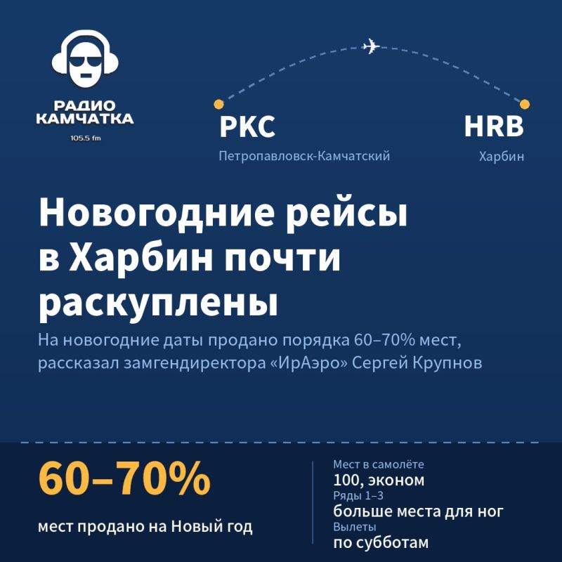 Новогодние рейсы в Харбин почти раскуплены