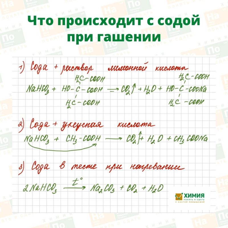 Как сода делает тесто пышным: химия на кухне без уксуса