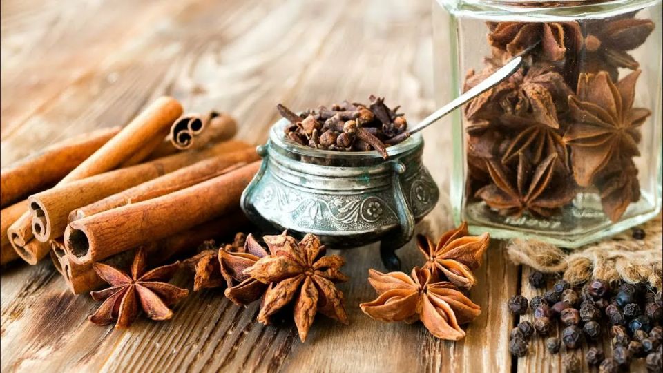 ��������: ������� ���������� � ���������������, ������� ����� �����