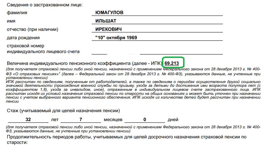 ��� �������������� ������ � 2026 ����: �� sights �� �� �������