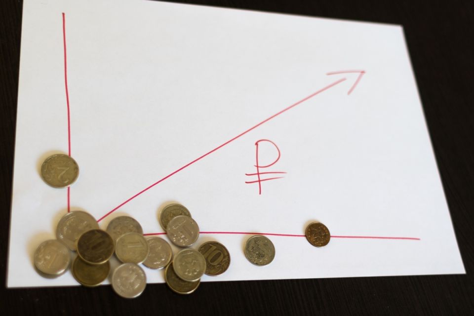 Социальные выплаты увеличены на 5,6%: что нужно знать