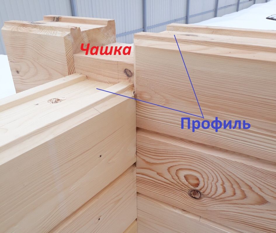 ��������������� ��� �������� ����: ����� ������� ��� �������������?